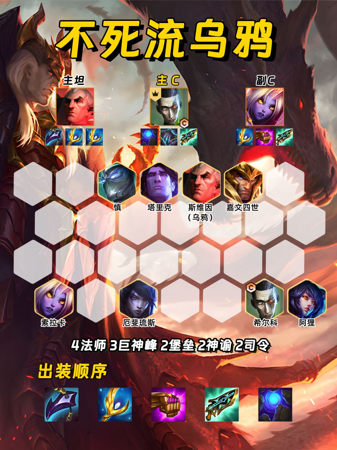 不死流乌鸦 血量直接超越大虫子！！！截图