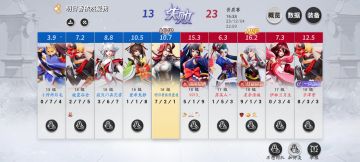 记住这个犬神，别让我知道你在哪里，顺着就过去干你