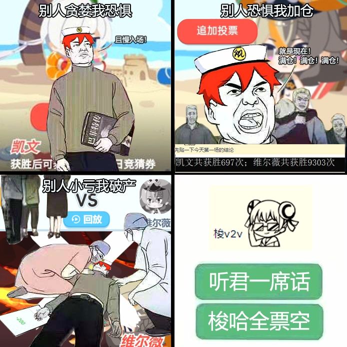 别人贪婪我恐惧,别人恐惧我加仓 1