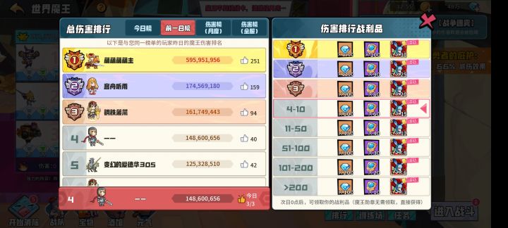 我想知道这个魔王的排行榜是同一天的人吗?截图