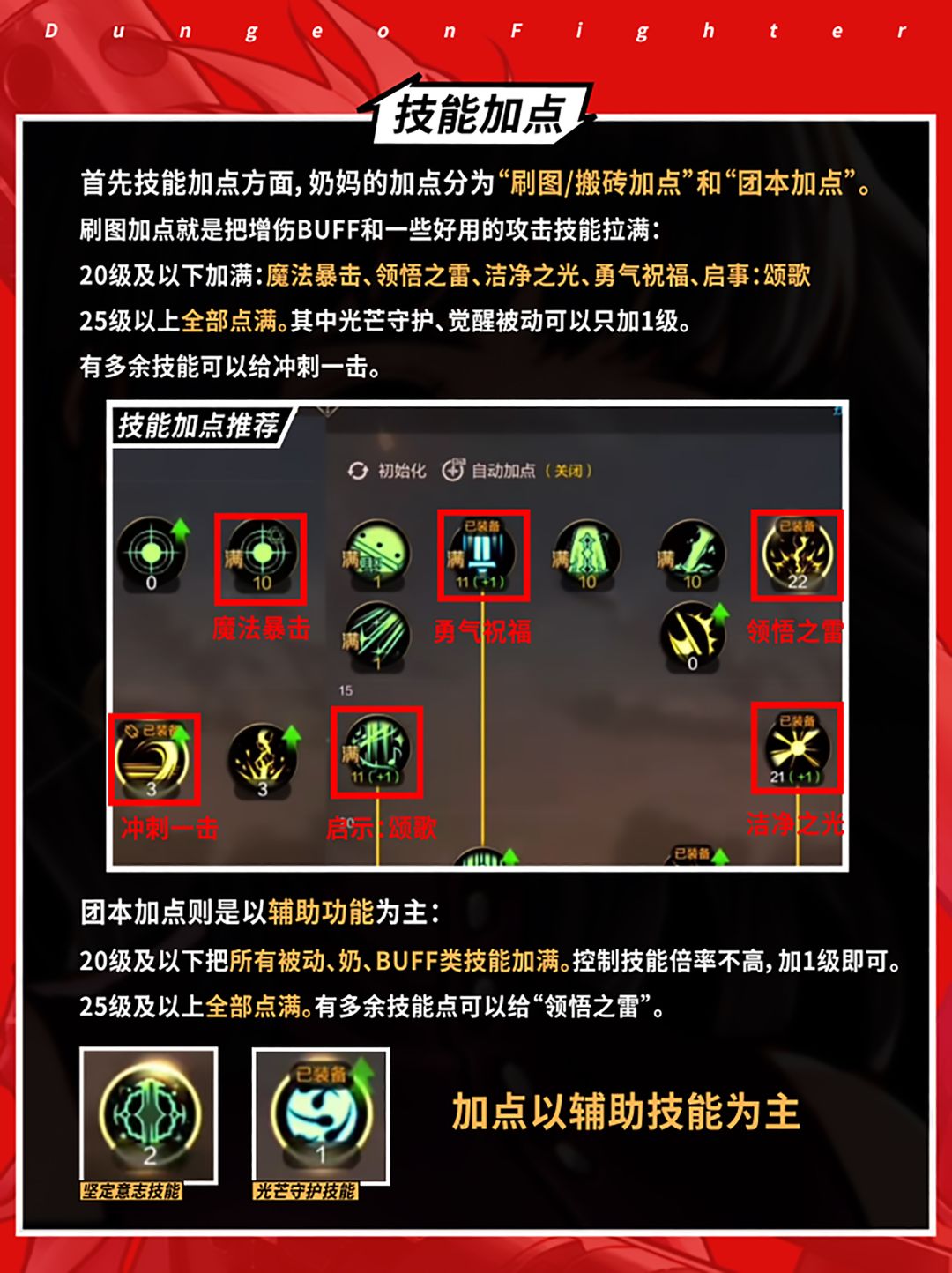 DNF手游,最平民的职业——圣职者打造攻略 3