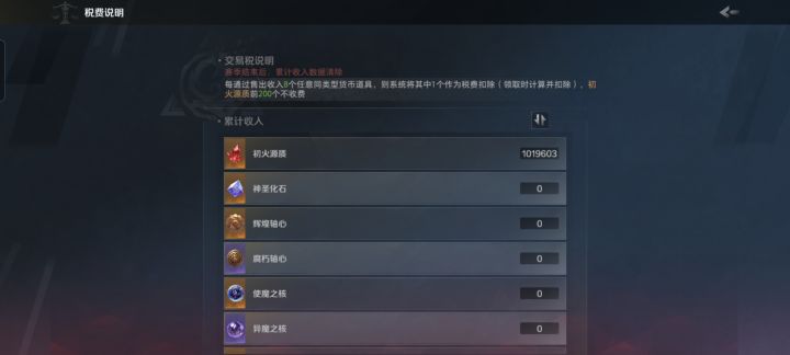 百万流水达成,能不能出个免税宝宝👶截图