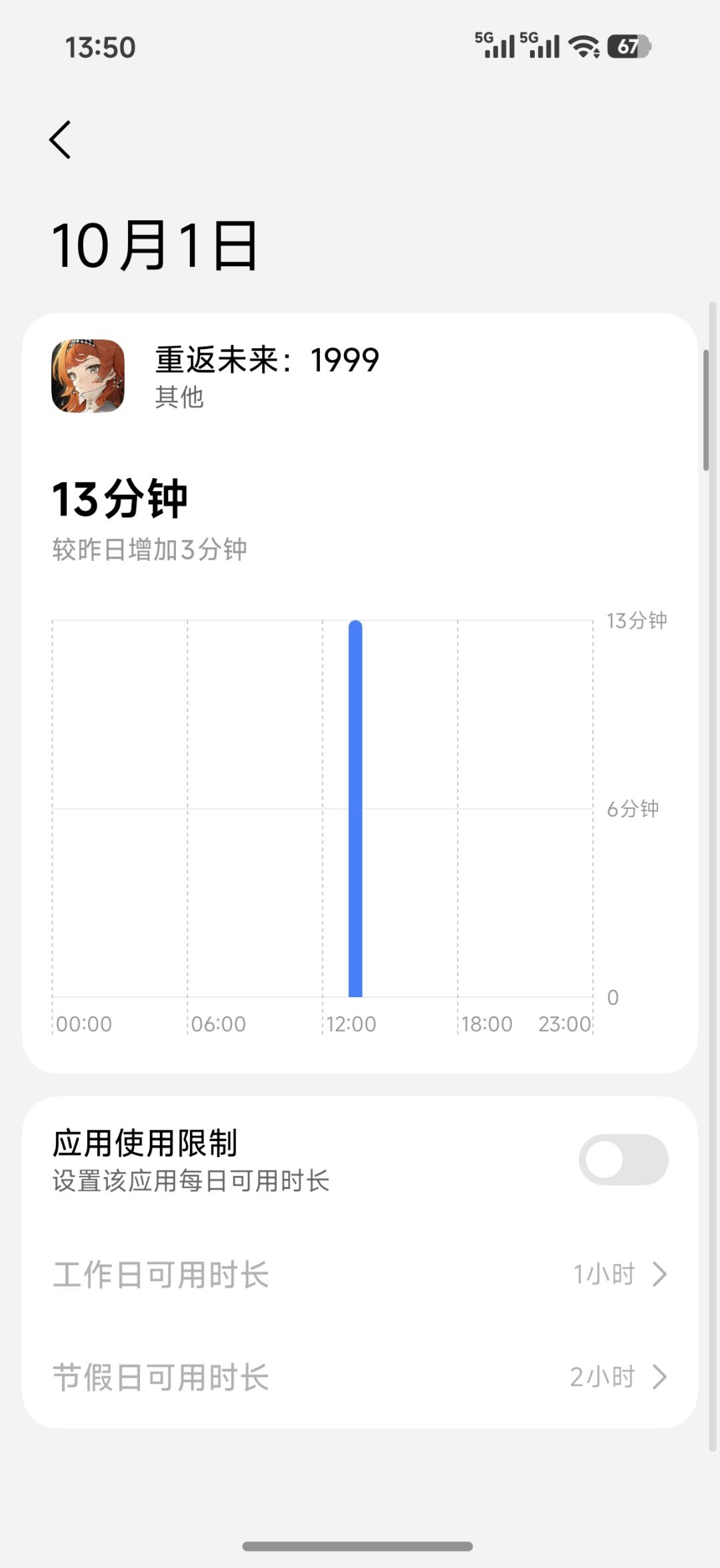 号被盗了 5