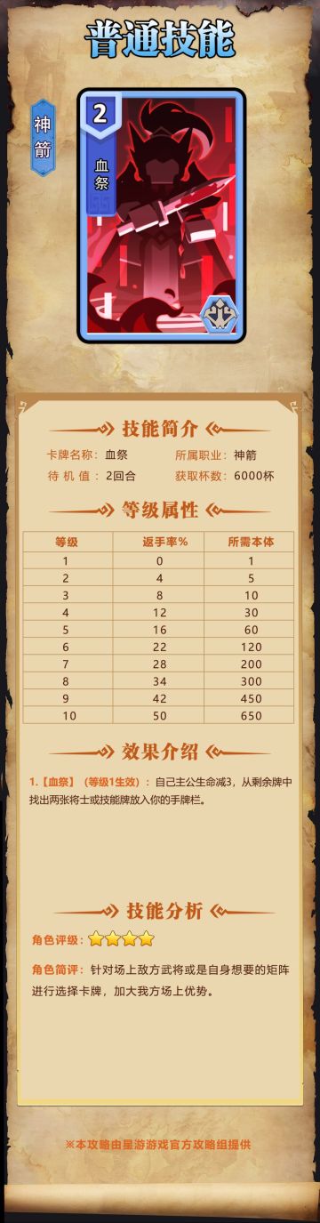 【奇兵群雄传】| 血祭