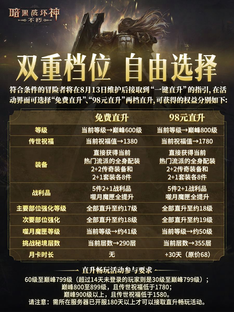 “直升畅玩”活动现已开启! 3