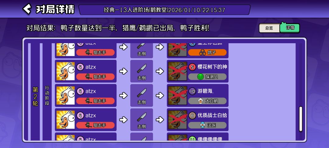 狙击鸭一枪五个,晋升大炮鸭 1