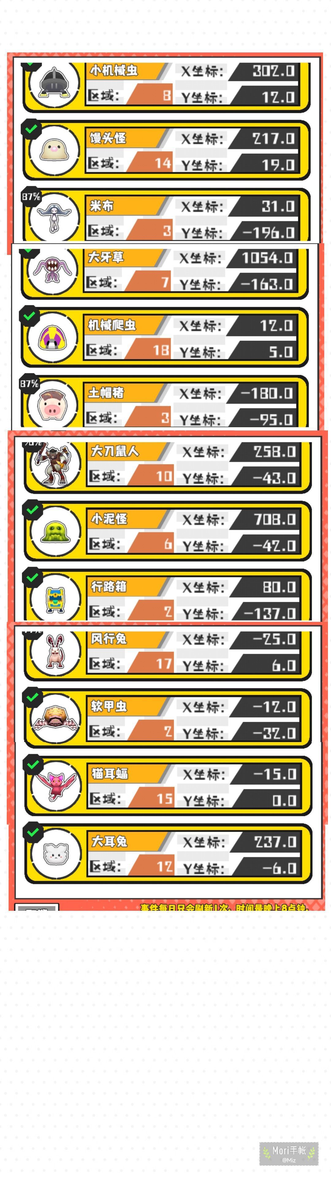 今日份技能和野王(缺一) 1