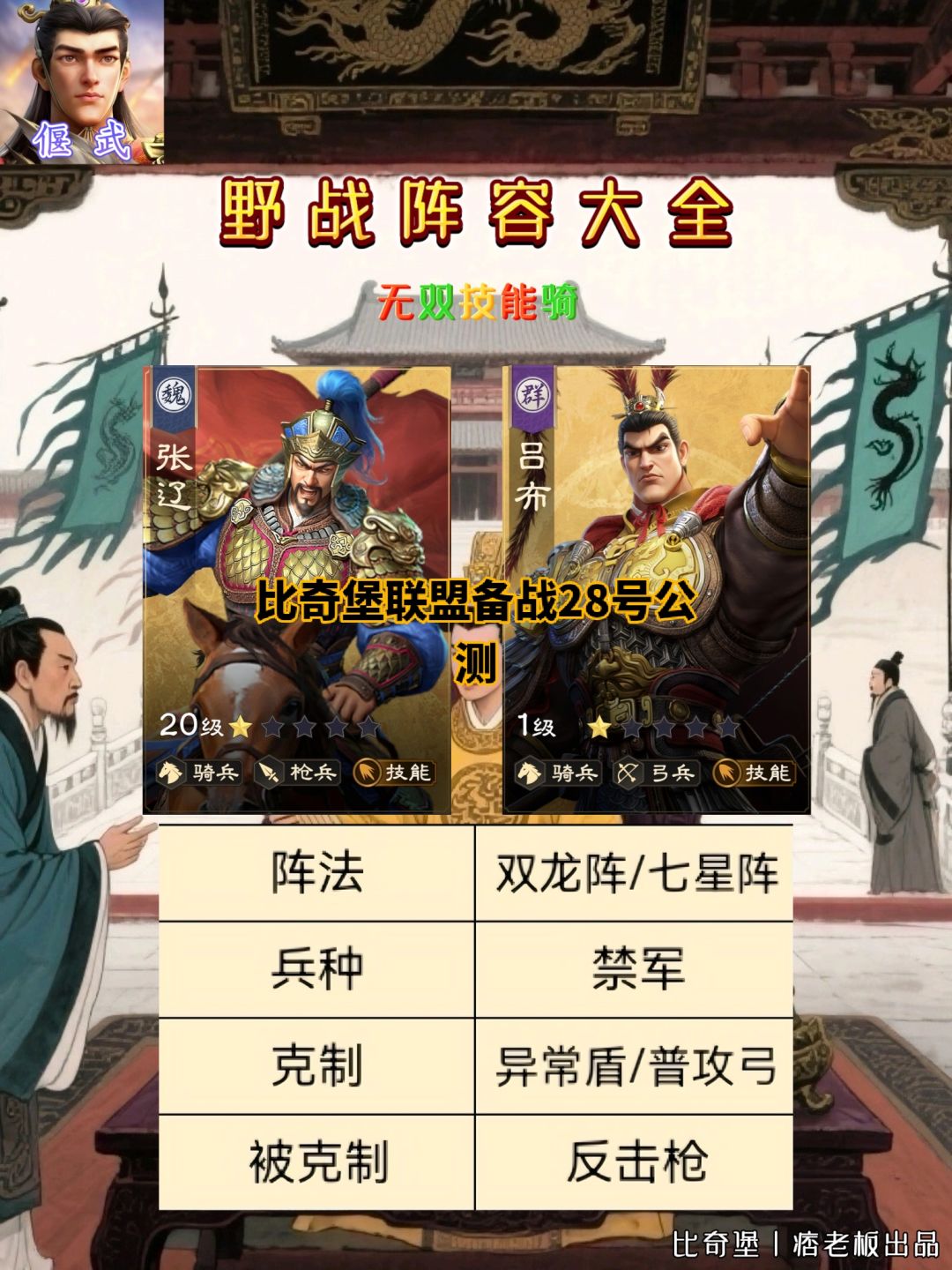 偃武野战阵容大全截图