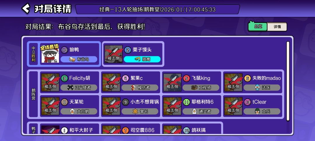 谁告诉我呆呆不行的杀穿好吧。 1