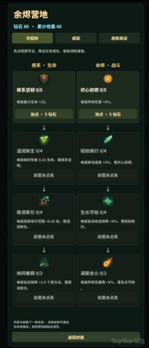 第四天|《余烬生长》开发日志:一局结束后,成长还可以继续截图