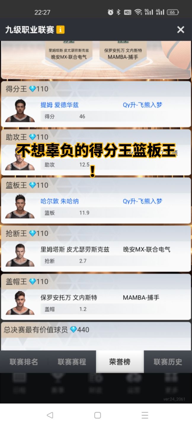 惊心动魄的升联路! 2