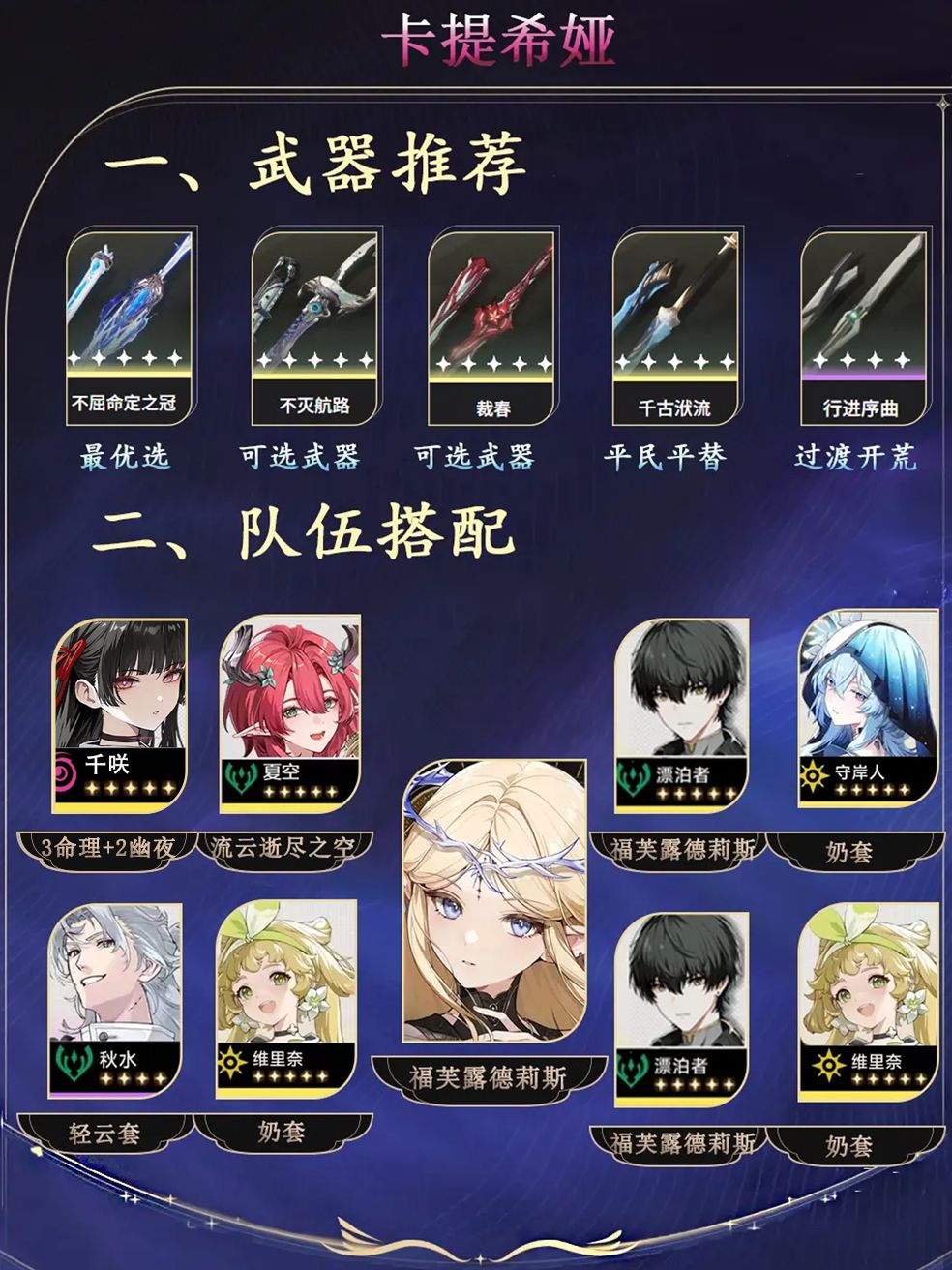 卡提西亚复刻攻略 2