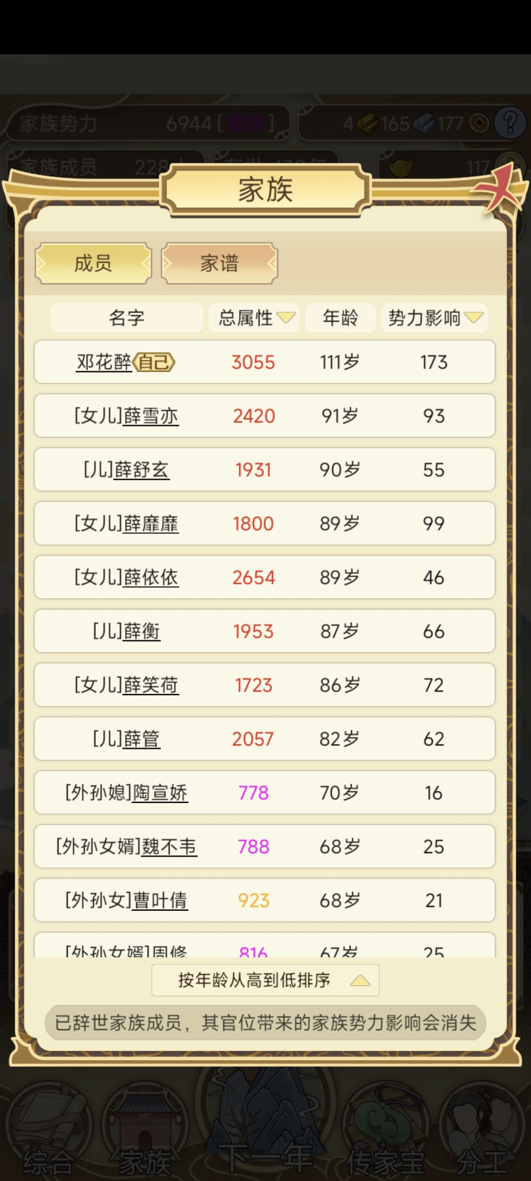 不育不孕 2