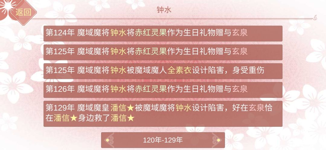 动态图片 4