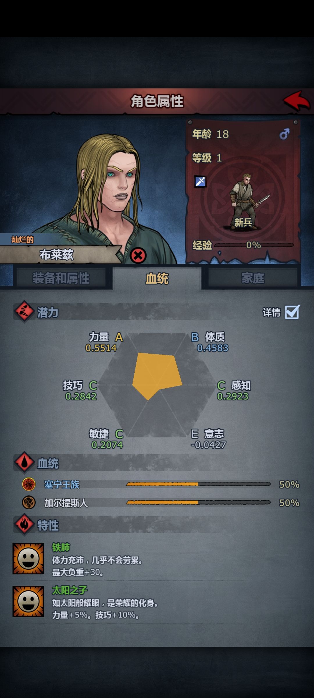 流落酒馆的没落贵族 1