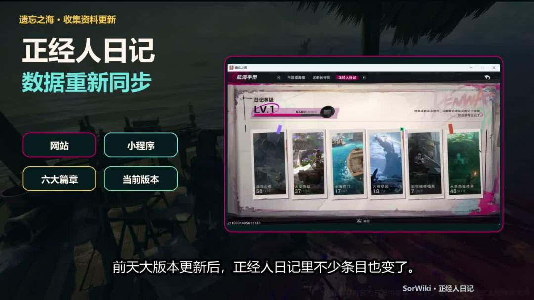 正经人日记数据更新:六大篇章共1314项 3
