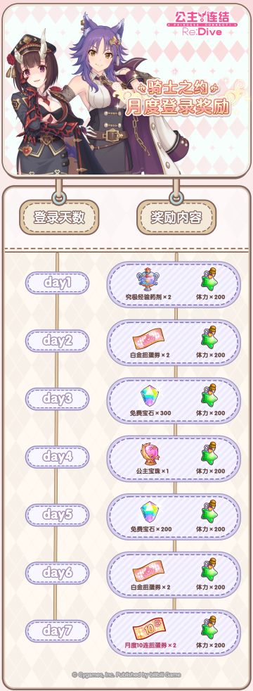 「骑士之约」月度登录活动开启预告