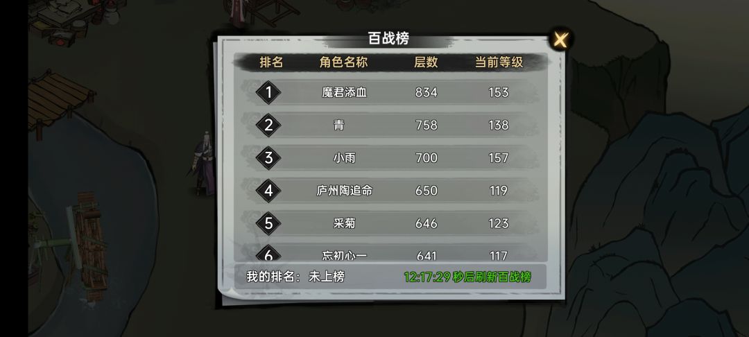 这些大佬如何升级的 1