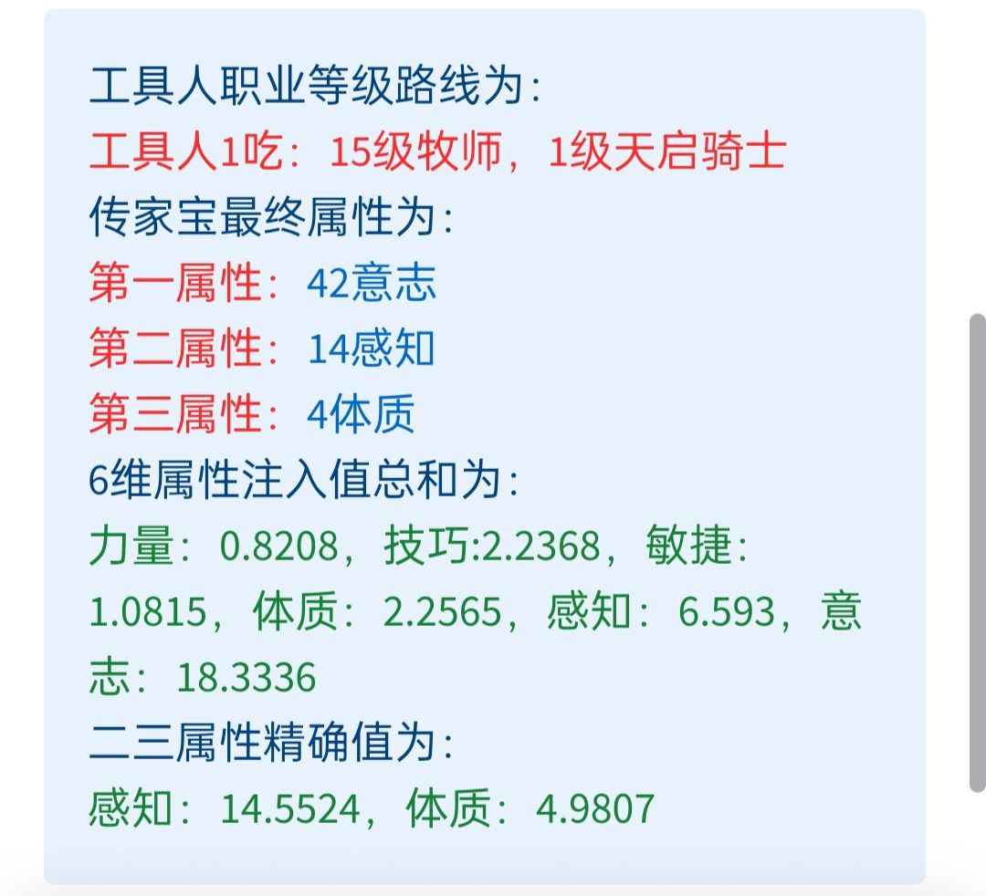 纪念一下,第一件完全满意的传家宝 5