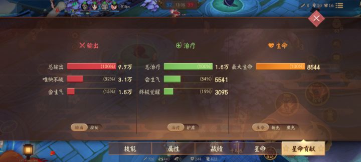 好适合般若截图