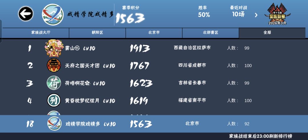 一区32强家族戏精学院招人啦 2