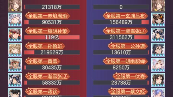 针对性阵容之盖盖火烧锤驴子截图