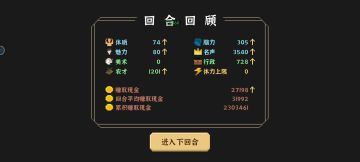 后期名声速刷方法