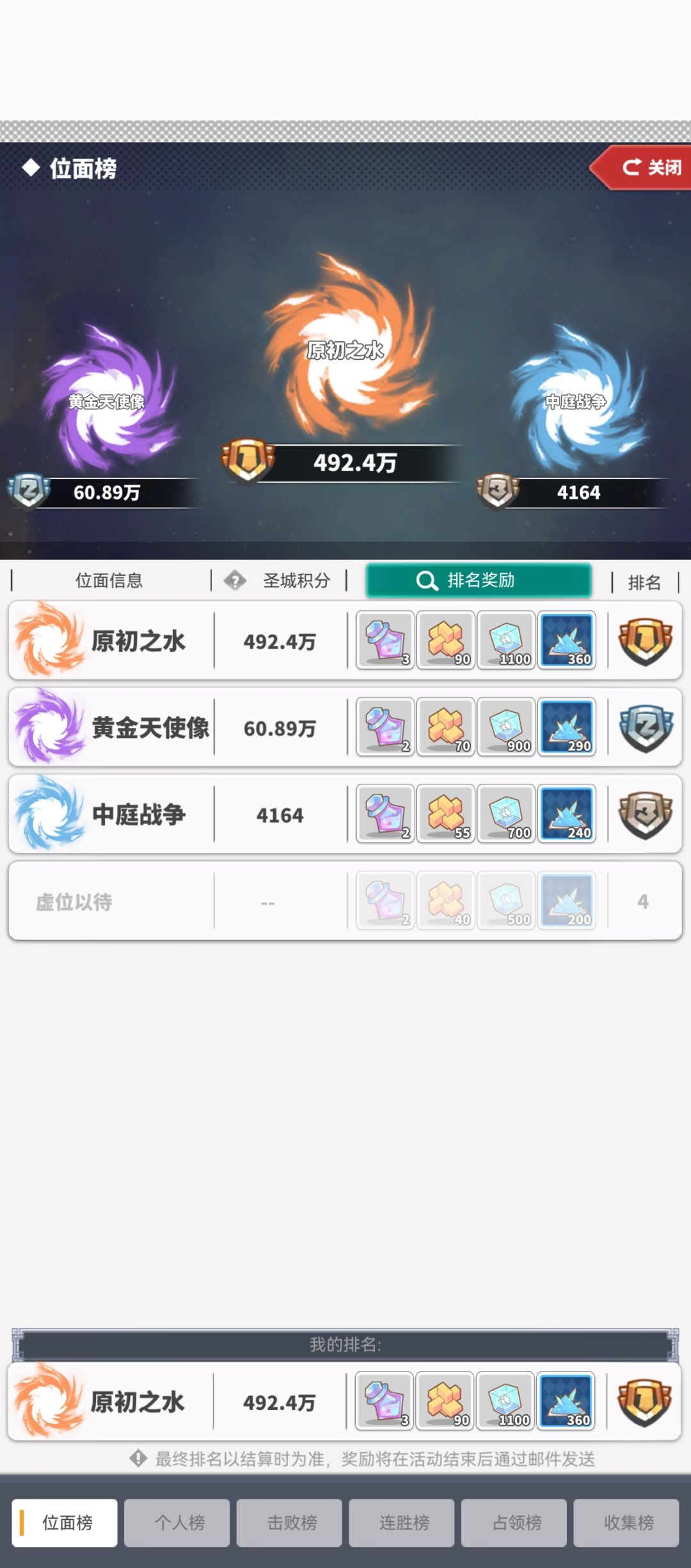 201第20次圣城 3