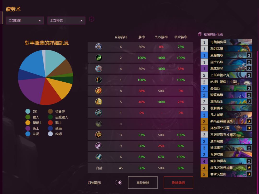 疲劳术上传,效率高好用 2