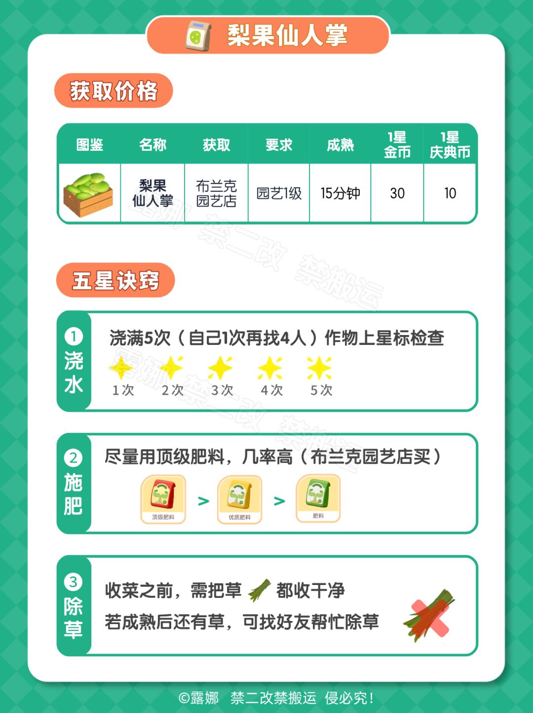 远古召唤全攻略 收集物 图鉴获取 食谱食材 鸟虫鱼位置 价格 12