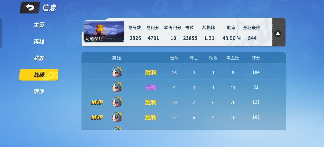 太巧合了? 1