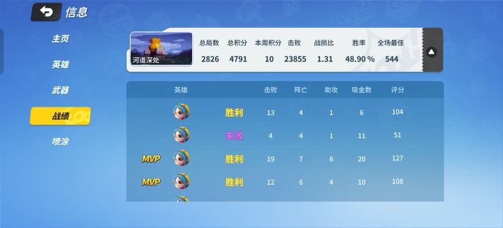 太巧合了?截图