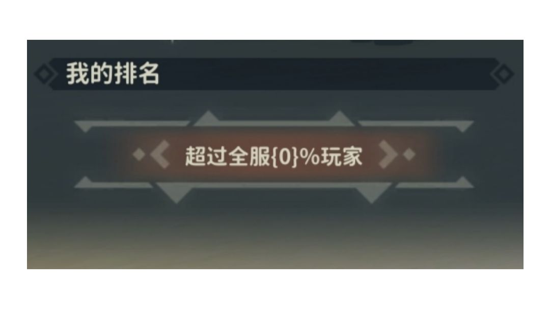 【家园攻略】各建筑的繁荣数值，搞家园的速来～截图
