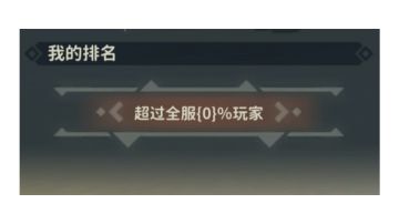 【家园攻略】各建筑的繁荣数值，搞家园的速来～