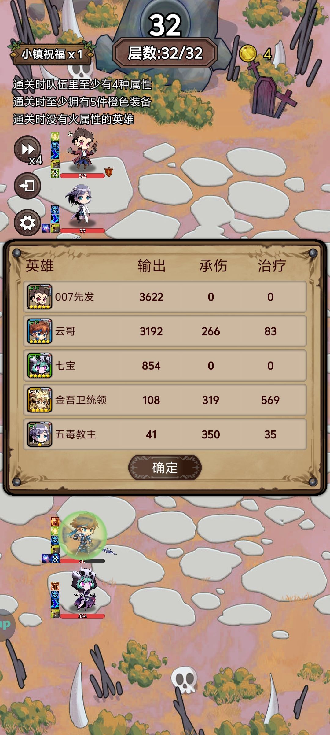 本周困难遗忘10女王，难度简单截图