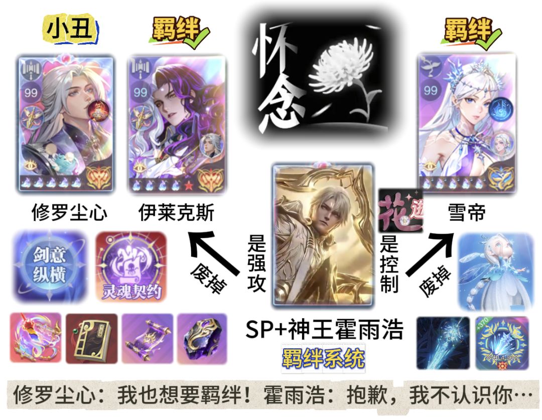 第393期、神雪心愿，神环截图