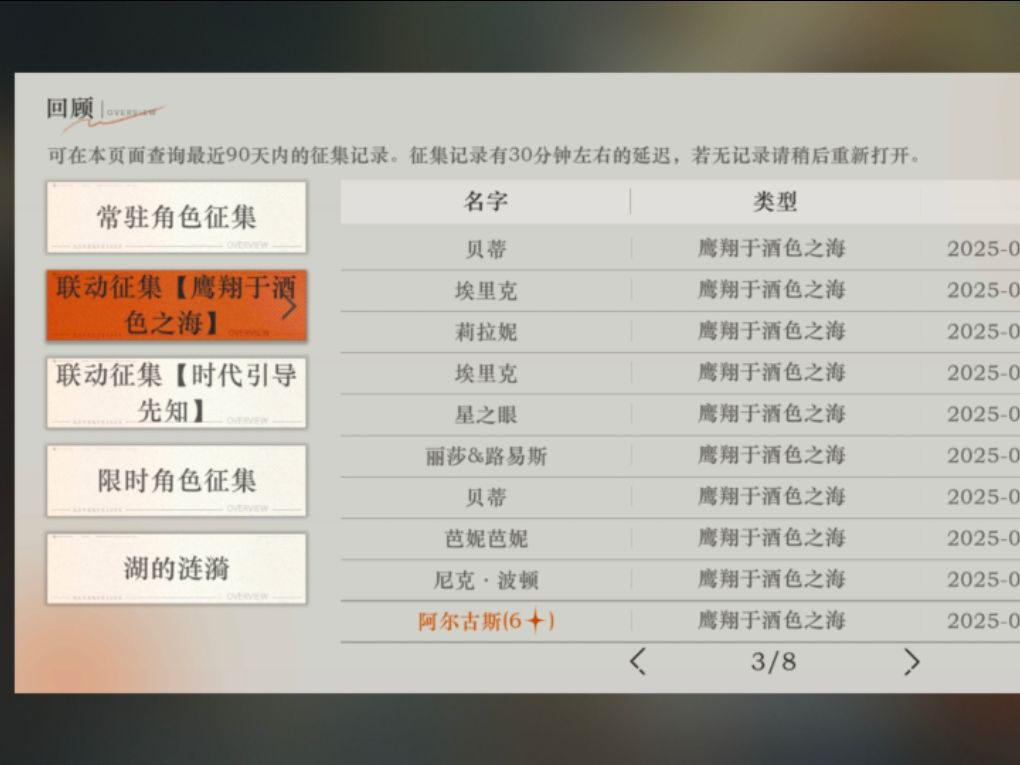 阿尔古斯什么实力? 2
