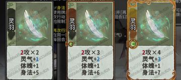 【天衍万象攻略】天衍万象赛季翎羽攻略