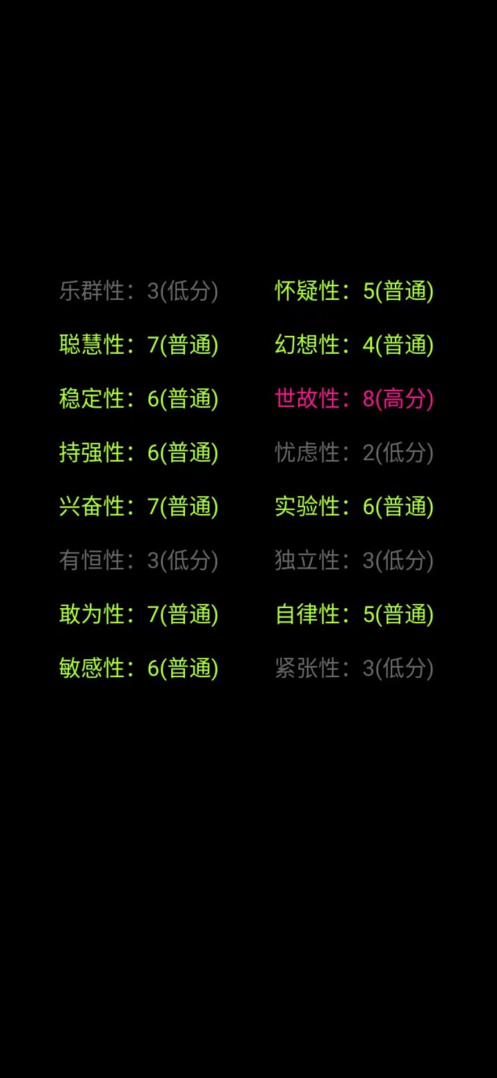 做个记录截图