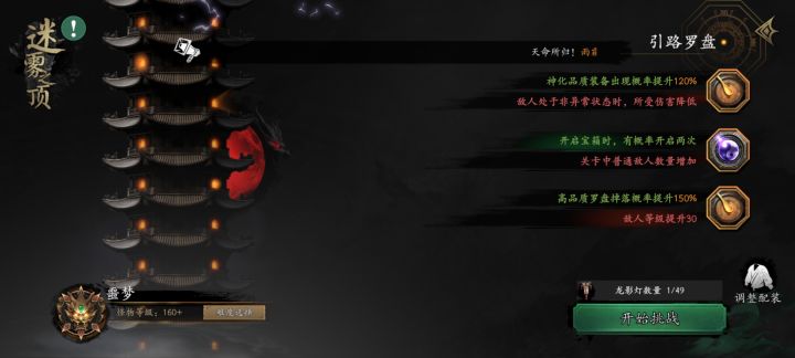 这张这张图代表了多高的难度,想必不用多说截图