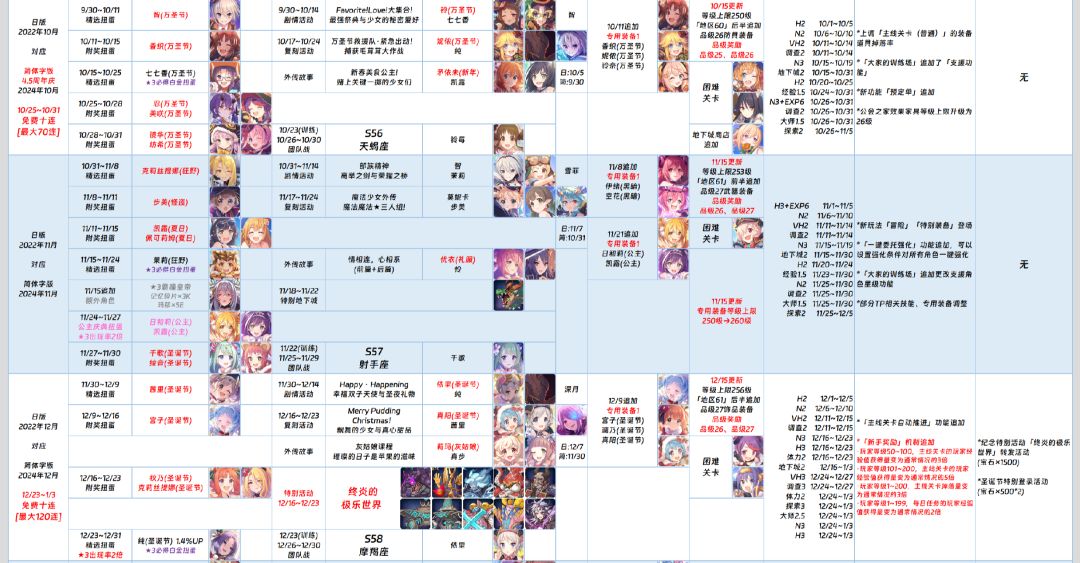 给新人提供一下这一年度的千里眼 2