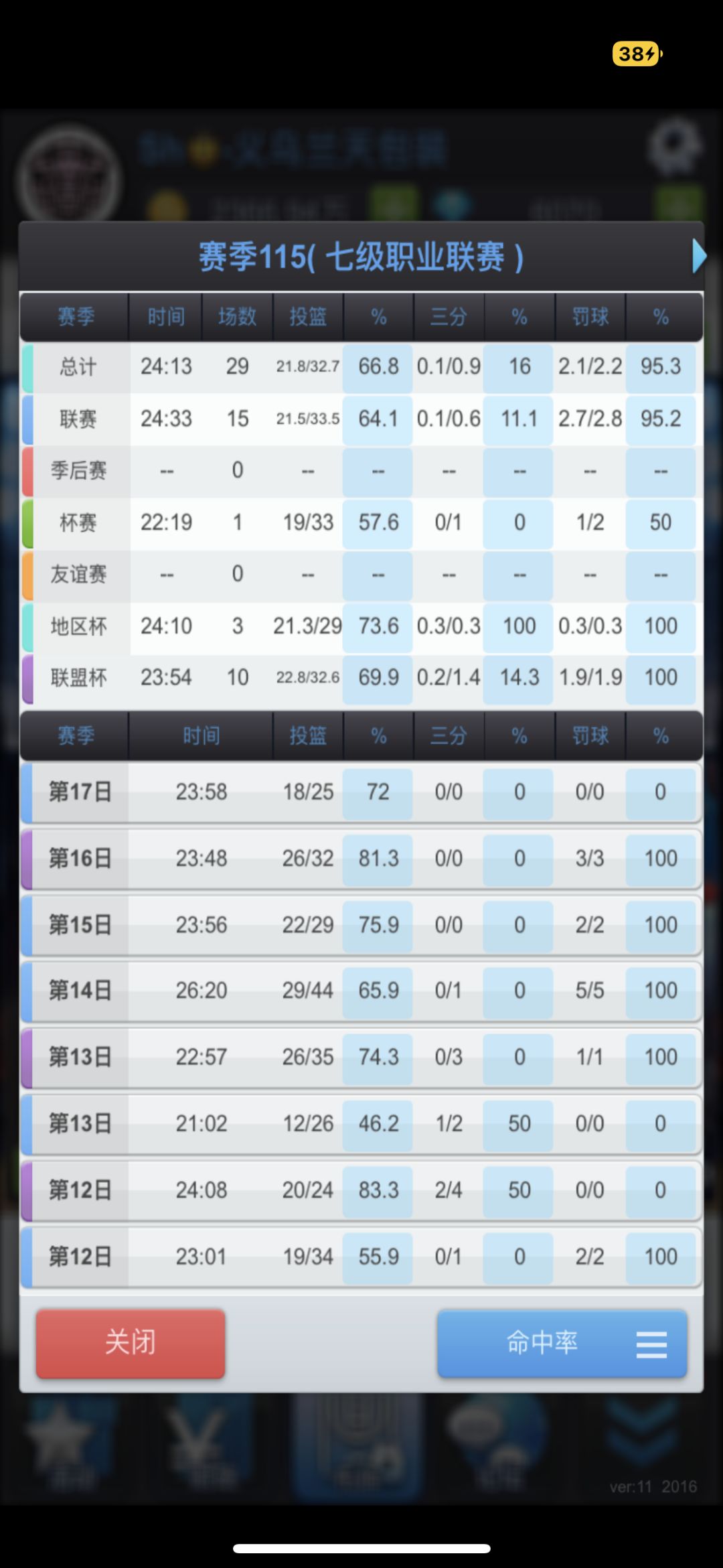 还记得上文发的嘛 12346打了个遍杀入季后赛 5