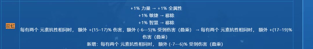 这赛季的bug有点低端了啊 这可不能啊 2