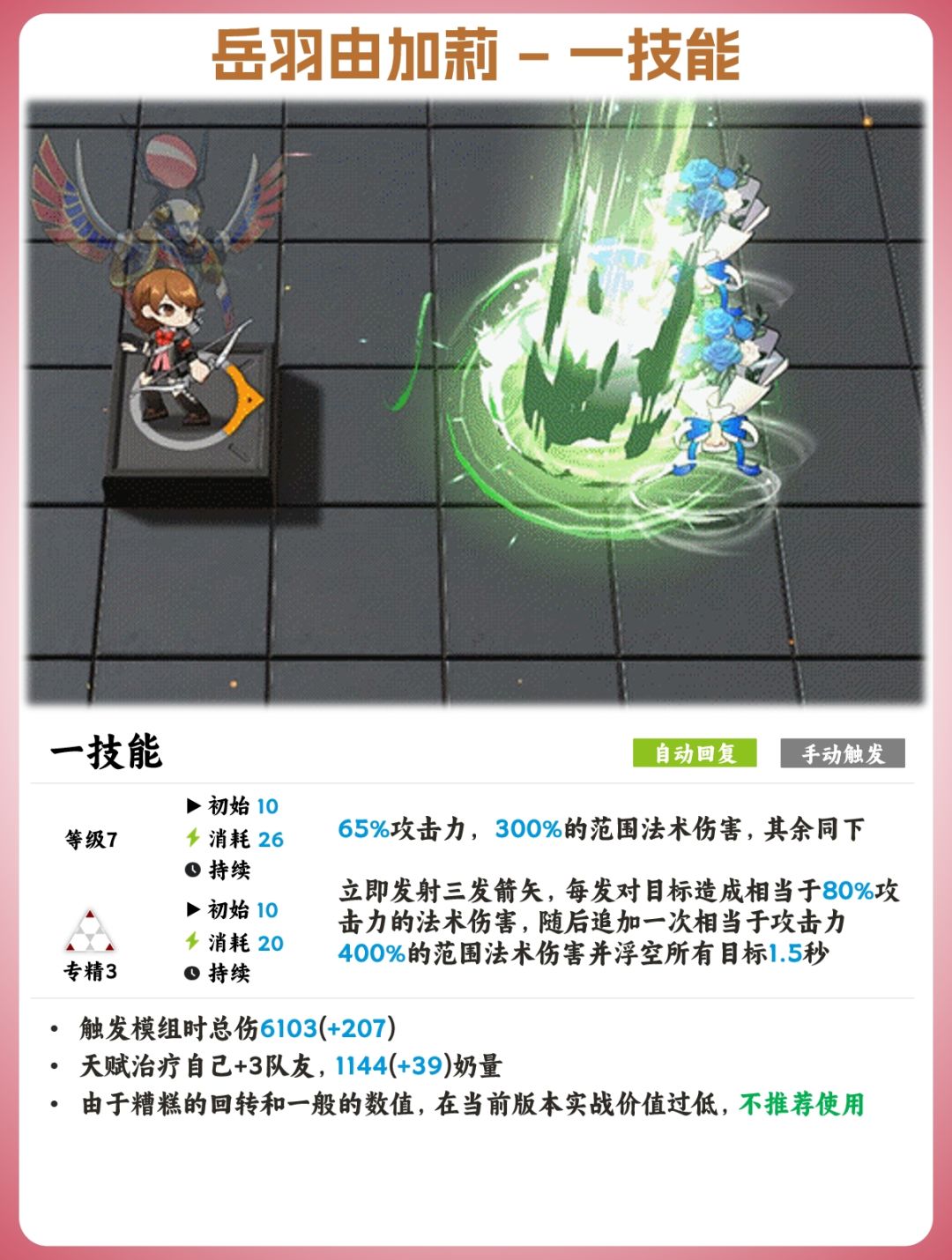 干员测评【岳羽由加莉】——法伤*1.3倍! 3