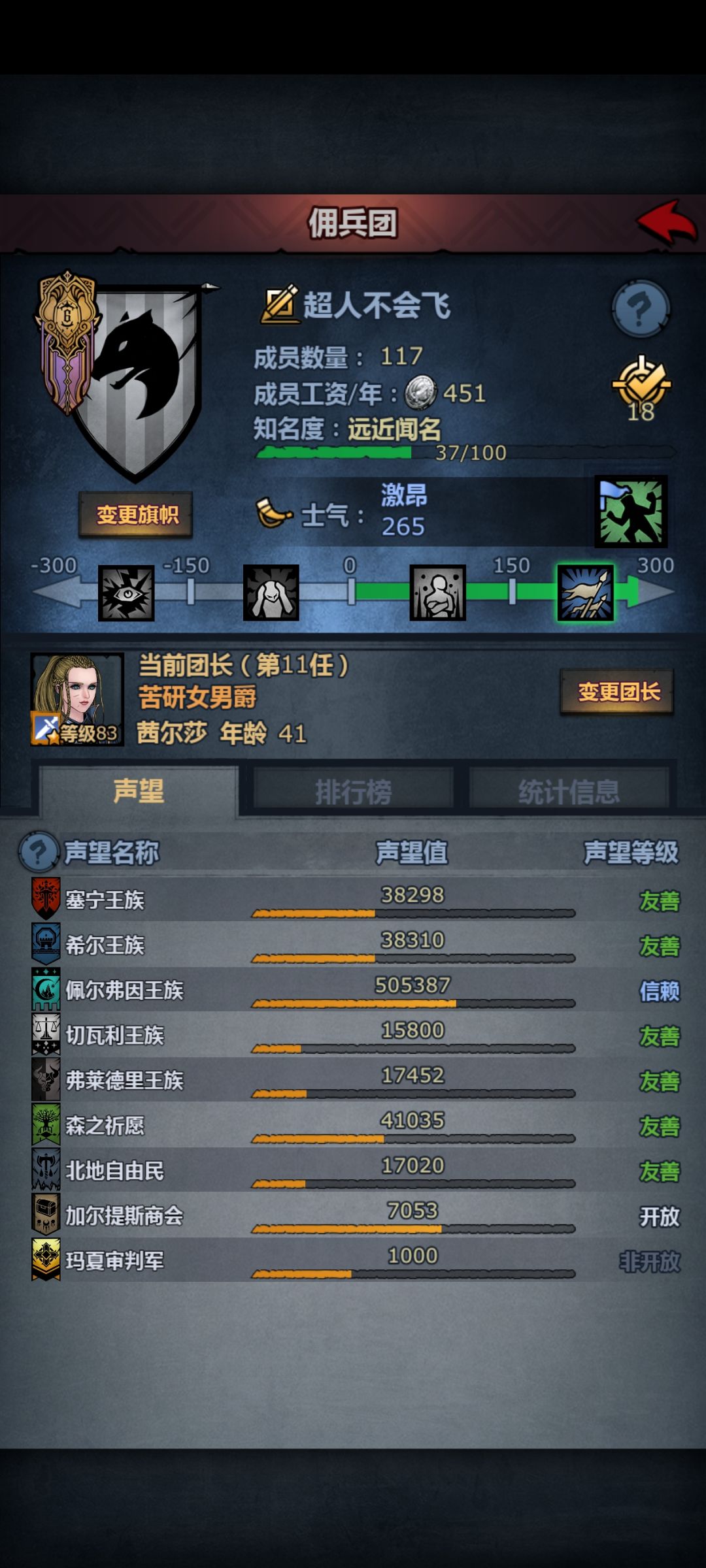 继续啦佩尔还是去提法拉啊 1
