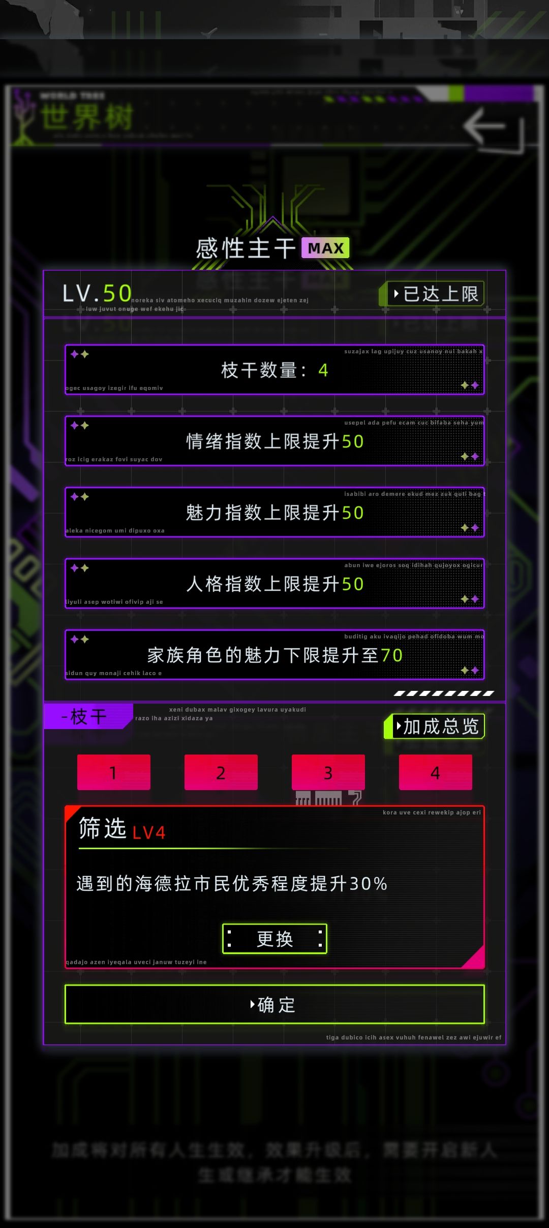 世界树详细介绍 1