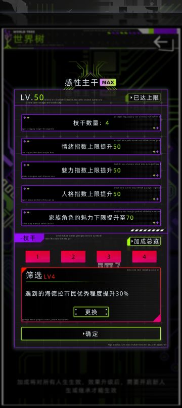 世界树详细介绍