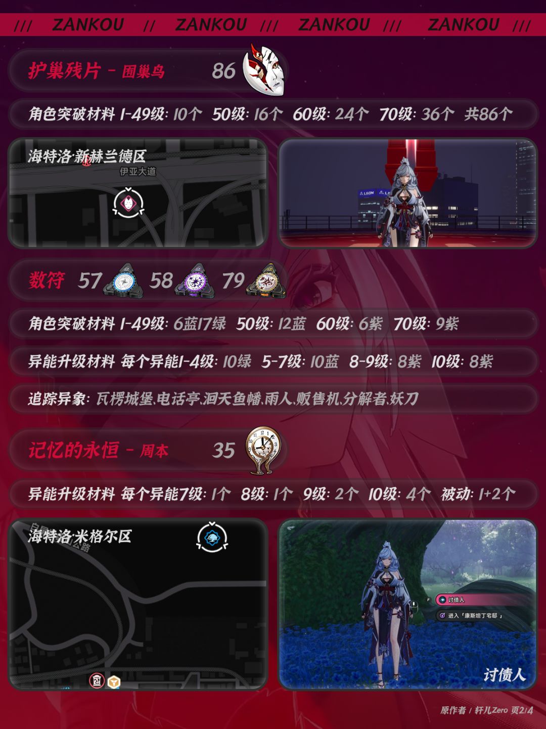异环残虹养成材料&获取途径 2