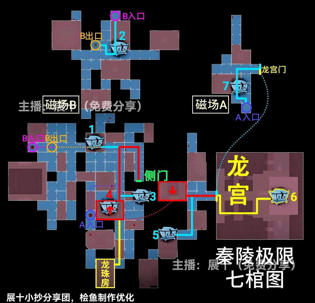 秦陵龙宫极限小抄~侧门在下 2