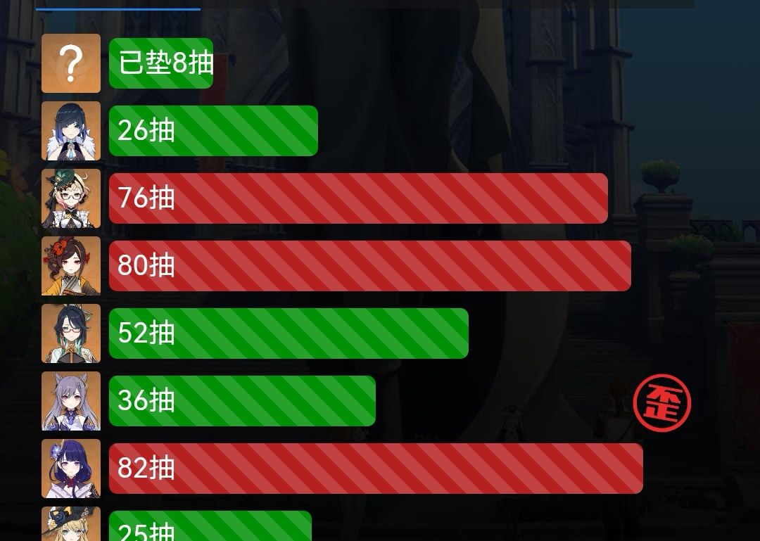 啊哈,见一个爱一个我全都要。差个若水嘿嘿 2